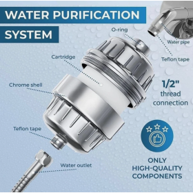 20-stage shower filter for reducing chlorine, fluoride and impurities