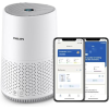 Philips AC0651/10 Luftreiniger HEPA bis 44 m²