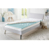 Mattress cover "Softly Comfort", with cold foam core, 7-zone wave structure