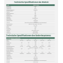 Solarmodul Wechselrichter 10 kW + 4 Batterien 2,5 kW +BMS