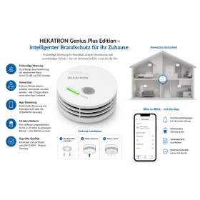 Hekatron Genius Plus Edition 2021 - датчик диму з батарейками та наклейками  