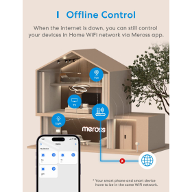 Meross Mini WLAN Steckdosen-Set 3-tlg. Funktioniert mit Apple HomeKit. Intelligenter WLAN-Stecker mit Timer, kein Hub erforderlich, 10 A