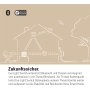 Eve Light Switch – Smarter Lichtschalter, Einfach-, Wechsel- & Kreuzschaltung, kompatibel mit Mehrfachschaltern