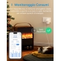 Meross Italian WiFi Socket, 16 A Smart Plug (Typ L), Smart Plug Energieüberwachung, Timerfunktion, Überlastschutz, kompatibel mit Amazon Alexa, Google Assistant, 3840 W, 2,4 GHz
