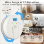 HOMELYLIFE Carbon Monoxide Detector, Replaceable Battery Operated Carbon Monoxide Alarm with LCD Digital Display, EN 50291 CO Alarms Monitor for Home Safety (AA Battery NOT Included)