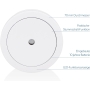 Dispositivo de alarma de humos UNITEC Mini