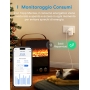 Meross Italian Smart Socket, Energieüberwachung, WiFi-Steckdose (Typ L) 16A 3840W, Fernbedienung, Überlastschutz, Timer-Funktion