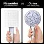 Newentor Rainfall showerhead, hand shower, large water-saving showerhead, high pressure, XXL showerhead with 6 spray patterns (without hose)