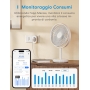 Enchufe WiFi italiano Meross, enchufe inteligente con monitorización de energía, enchufe inteligente compatible con Apple HomeKit, Alexa y Google Home.