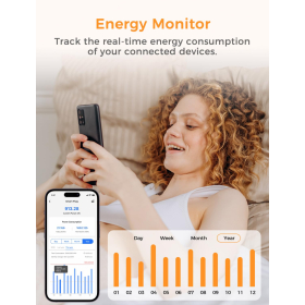 Розумна вилка для Apple HomeKit, Refoss 16A WiFi вилка з енергомонітором, сумісна з Siri Alexa Google Home, 4 шт.