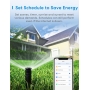 Smart socket outlet, Meross WLAN socket outlet outdoor, outdoor socket outlet with 2 outlets, waterproof IP44, works with HomeKit, Alexa and Google