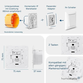 Комутаційний вимірювальний актуатор Homematic IP Smart Home HmIP-BSM для фірмових вимикачів 