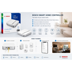 Панель управления умным домом Bosch