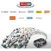 Bosch EasyChain Cordless Mini Chainsaw – compact & lightweight