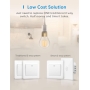 Meross WiFi Touch Wall Switch, 2-way, 1 Channel, Compatible with HomeKit Siri, Alexa, Google Assistant and SmartThings, 2.4GHz (Neutral Cable Required)