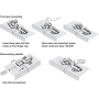 * Pack of four * Soft latch for use with Symphony/Titus 110° hinge Click on