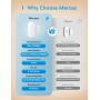 Meross Wi-Fi door and window sensor, compatible with Alexa, Apple Home, Google Home and SmartThings (hub not included)