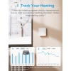 Termostato de caldera inteligente WiFi Meross, termostato de calefacción de pared para calderas de gas/agua, compatible con Apple HomeKit, Alexa, Google Assistant.