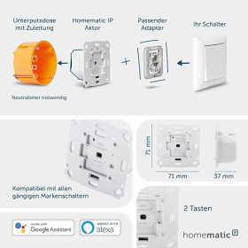 Homematic IP HmIP-BBL Weißer Funk-Sender für Rollläden & Fensterläden