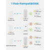 Термостат опалення Meross WiFi, сумісний з HomeKit, Siri, Alexa і Google, M30 * 1,5 мм, 2 шт.
