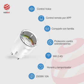 GHome Smart Plug, Mini WIFI Plug, Alexa Plug mit Stromüberwachung, nur 2.4G WiFi, funktioniert mit Alexa und Google Home, TÜV zertifiziert, 10A