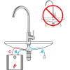 GRIFEMA Irismart - Kitchen faucet for low pressure water supply, sink mixer, Steel [Energy efficiency class A+].