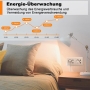 SURFOU Wi-Fi Smart Outlet mit Stromverbrauch, Fernsteuerung per App und Sprache, kompatibel mit Alexa, Google Home und SmartThings