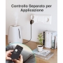 GHome Smart Wifi Smart Plug, Enchufe 2 en 1 con monitor de energía, control a través de y app, compatible con Alexa y Google Home, Blanco.