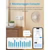 Розумна розетка Meross з контролем споживання, розетка Bluetooth WiFi, 16 А, розумна розетка Schuko, сумісна з Alexa, Google Home і SmartThings