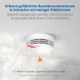 Hekatron Genius Plus Edition 2021 - Smoke detector with batteries and stickers