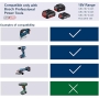 Bosch Professional 18V System GBA 18V 4.0Ah - batería de litio (1 batería x 4.0 Ah, tecnología cool pack)