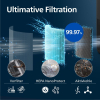 Philips Luftreiniger 900 Series – HEPA NanoProtect & Aktivkohle, leise, effizient