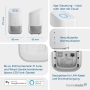 Homematic IP Home Control Unit, Smart Home Centre, Digital Control via Free App, Alexa and Google Assistant, Online and Offline Mode, High Data Protection