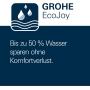 GROHE Vitalio SmartActive 130 Cube - Brausestangenset (wassersparend, 3 Strahlarten, langlebige Oberfläche) chrom, 26596000