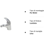 Home bidet bath faucet mixer head cabinet gray silver basic 8413