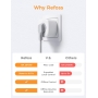 Refoss WLAN outlet with Apple HomeKit, works with Alexa, Siri, Google Assistant, Refoss app