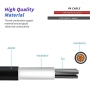 Extension cable for solar modules