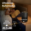 Philips Luftreiniger 900 Series – HEPA NanoProtect & Aktivkohle, leise, effizient