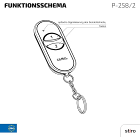 ETERO P-258/2 remote control, 1 piece