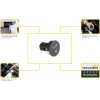Schellenberg 60932 Mando a distancia por radio para puerta de garaje, transmisor para coche Smart DRIVE