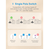Meross Smart Wall Switch, 1 Way, 1 Channel, Wi-Fi Switch, Compatible with Apple HomeKit Siri, Alexa, Google Assistant and SmartThings (Neutral Wire Required)