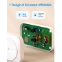 Meross Italian Smart Socket, Control de Energía, Enchufe WiFi (Tipo L) 16A 3840W, Control Remoto, Protección de Sobrecarga, Función Temporizador