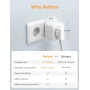 Smart Plug for Apple HomeKit, Refoss 16A WiFi Plug with Energy Monitor, Compatible with Siri Alexa Google Home, 4 Pcs.