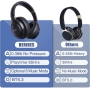 BERIBES Auriculares Bluetooth Diadema,65 Hrs de Reproducción, Micrófono Incorporado,6 Modos de Sonido EQ,Auriculares con Sonido estéreo de Alta fidelidad para Viajes/Oficina/hogar, Negro