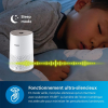 Philips Air Purifier Series 600, HEPA, 44 m², App Control, White (AC0650/10)