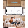 Термостат опалення Meross WiFi, сумісний з HomeKit, Siri, Alexa і Google, M30 * 1,5 мм, 2 шт.