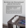 GHome Smart WiFi Extender with 3 AC Outlets and 3 USB, Energy Metering, 2.4GHz Only, 16A, 1.5m