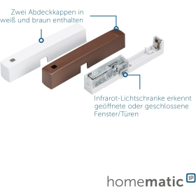 Homematic IP Smart Home контакт для вікон і дверей