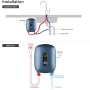 Calentador de agua eléctrico sin tanque CEIEVER