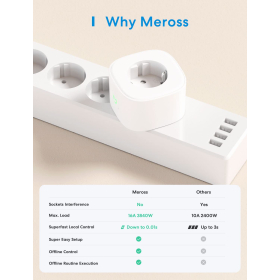 Meross WiFi Smart Plug, 16A Remote Control Timer WiFi Plug, Compatible with Alexa, Apple HomeKit and Google Home, 3840W.
